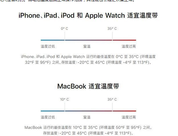 桑植苹果13维修分享iPhone 13耗电越来越快怎么办 