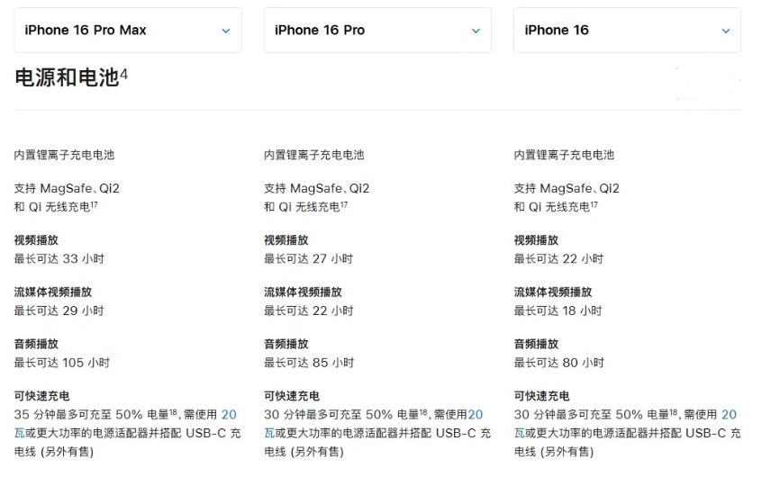 桑植苹果手机维修分享 iPhone 16 目前实测充电峰值功率不超过 39W 