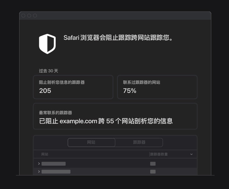 桑植苹果手机维修分享如何在 Safari 浏览器中查看和打开隐私报告 