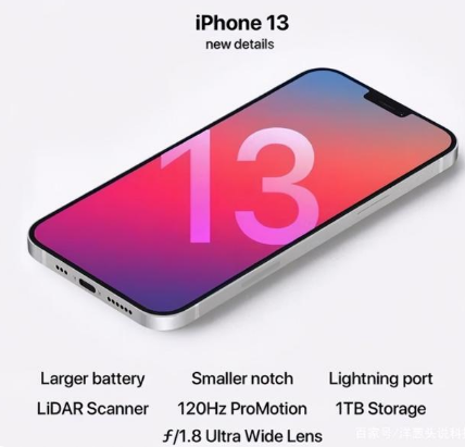 桑植苹果手机维修分享iPhone 13起售价多少钱 
