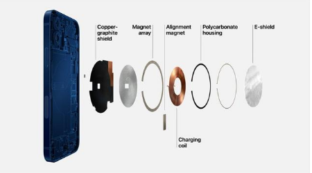 桑植苹果手机维修分享iPhone 12真的会威胁身体健康吗 