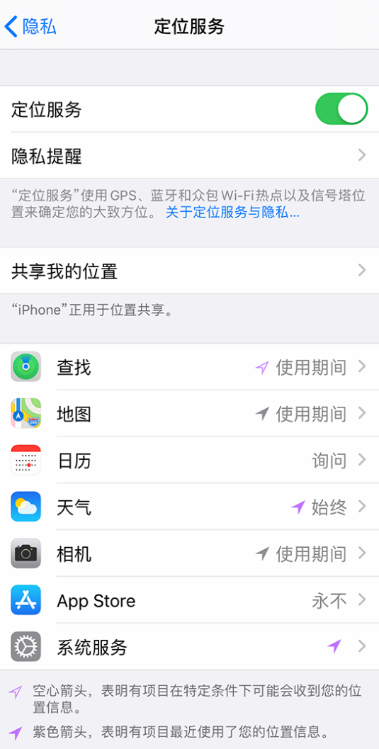 桑植苹果手机维修分享iPhone 状态栏中时间显示为蓝色图标是什么情况 